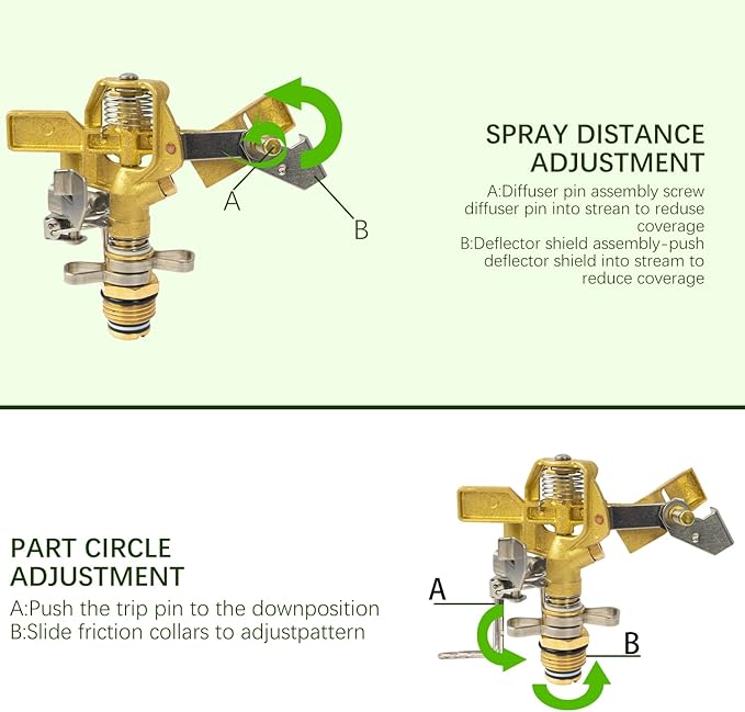 Hourleey 2 Pack Impact Lawn Sprinklers for Yard, Heavy Duty Water Sprinkler Head with Aluminum Alloy Spike Base, Adjustable Pulsating Sprinkler for Large Area Lawn Patio Garden-VerdiqueGarden