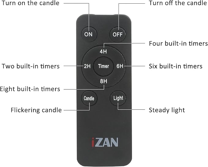iZAN Set of 6 Outdoor Flameless Battery Operated LED Pillar Candles with Remote Timer Waterproof Flickering Electric Decorative Lights for Christmas Home Wedding Party Festival Decorations 3" x5”-VerdiqueGarden