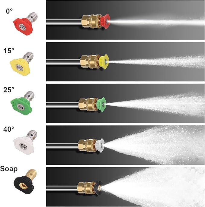 Gas Pressure Washer, 4200 PSI and 4.0 Max GPM Commercial Gas Power Washer, Spray Gun and Wand, 5 Nozzle Set, for Cars/Fences/Driveways/Homes/Patios/Furniture-VerdiqueGarden