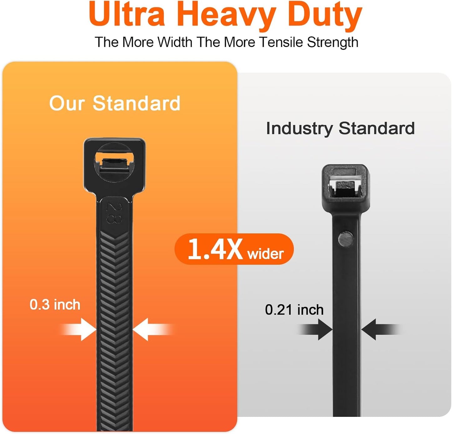 12 Inch V-Shaped Zip Ties Double Sided Toothed,250 LBS Tensile Strength Heavy Duty Cable Wire Ties With Self-Locking Adjustable More Durable Nylon Tie Wraps for Indoor Outdoor（50 Pack）-VerdiqueGarden