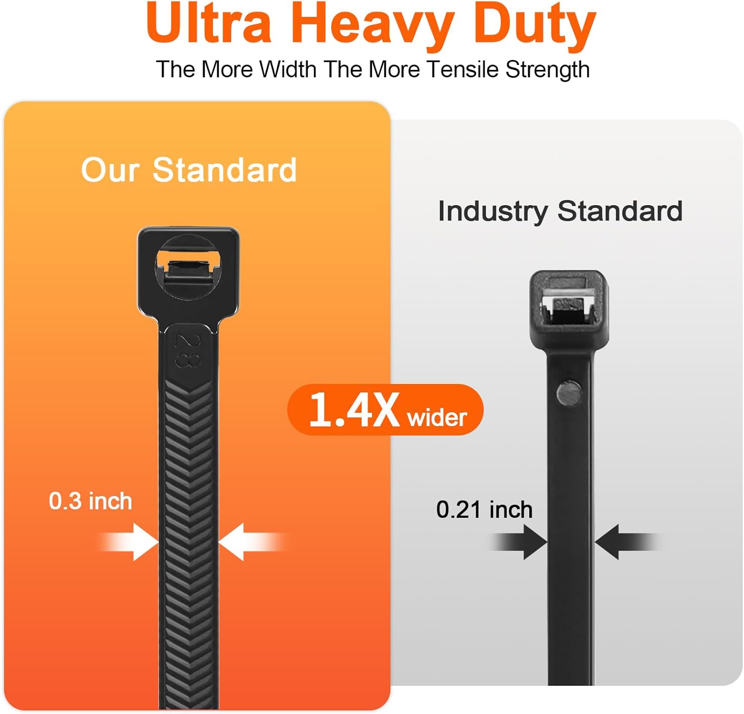 12 Inch V-Shaped Zip Ties Double Sided Toothed,250 LBS Tensile Strength Heavy Duty Cable Wire Ties With Self-Locking Adjustable More Durable Nylon Tie Wraps for Indoor Outdoor（50 Pack）-VerdiqueGarden