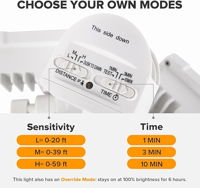 LUTEC 38W 3500 Lumen LED Motion Activated Integrated Dual-Head Floodlight Outdoor with Motion Sensor, 5000K Daylight, Dusk to Dawn, Exterior Security Wall Light for Patio, Garden, Yard(White)-VerdiqueGarden