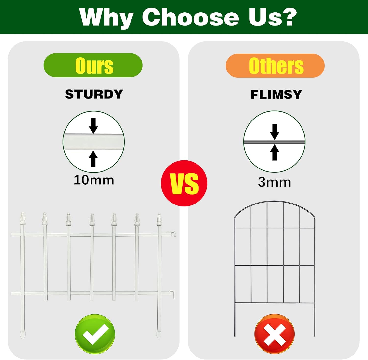 Metal Decorative Garden Fence 22" Wide x 18" High (5 Panels, Total Length 9.17 feet), Metal Border Folding Fence, Landscape Fencing for Flower Bed, Yard, Animal Barrier-VerdiqueGarden