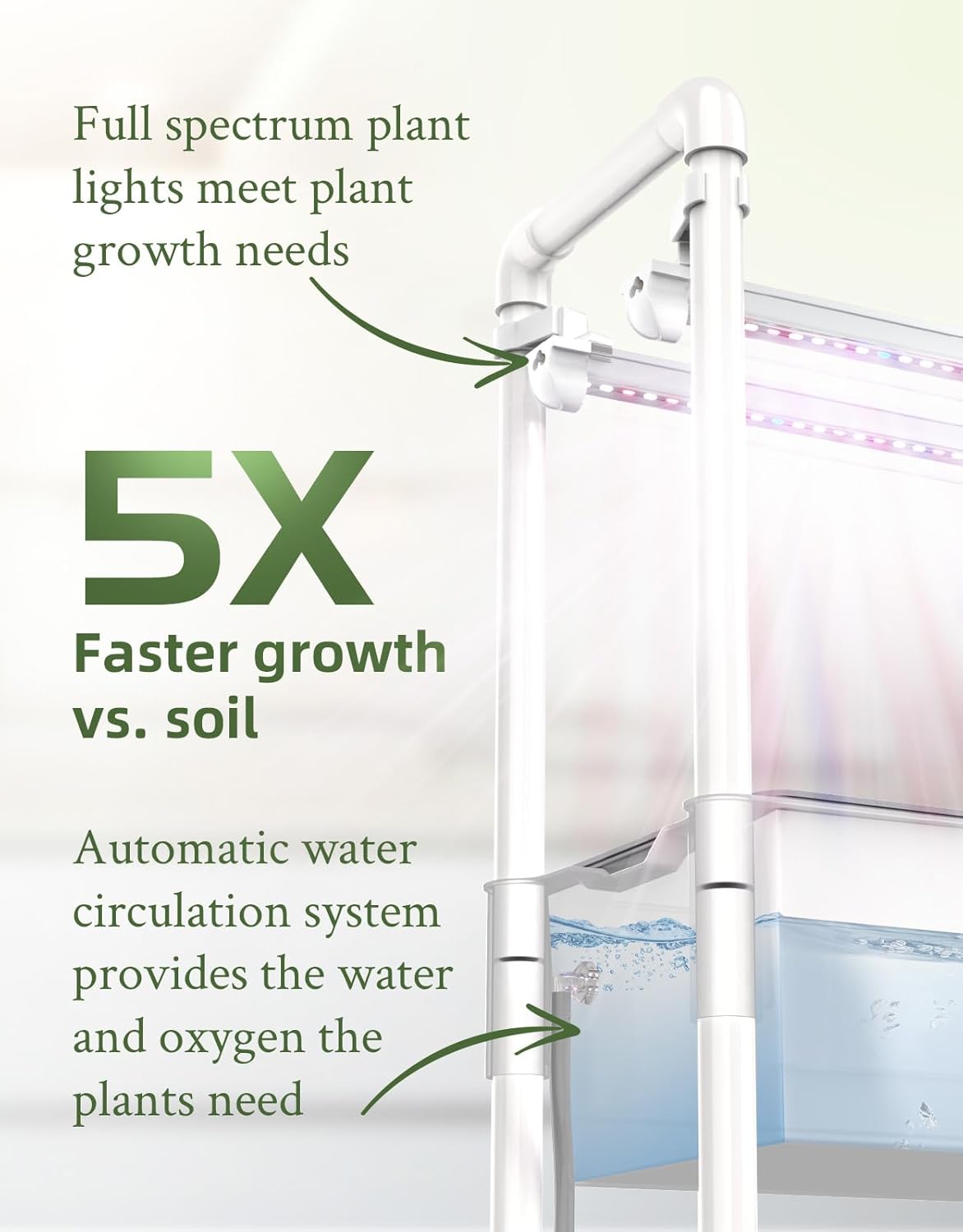 Hydroponics Growing System,AOONEG 28Pods Indoor Herb Garden with LED Grow Light,Hydroponics Growing System Kit with Automatic Timer,Pump System,Adjustable Height (No Seed,Glossy White, 2Layer-28Pods)-VerdiqueGarden