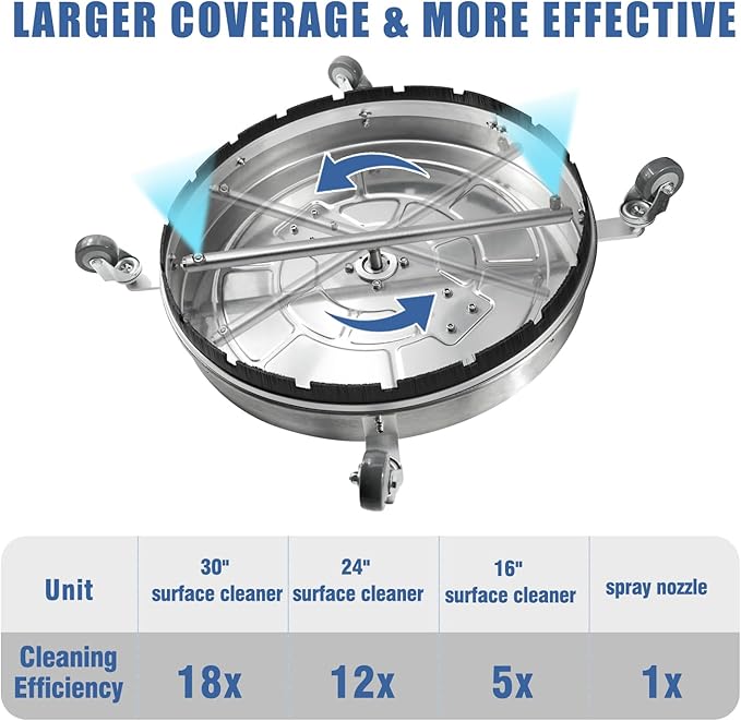 JANZ 30'' Pressure Washer Surface Cleaner with 4 Wheels,Dual Handle,Stainless Steel Housing, 2 Hose Adapters and 4 Replacement Nozzle Cores,Ideal for Driveways, Sidewalks,Patios,Decks Cleaning-VerdiqueGarden