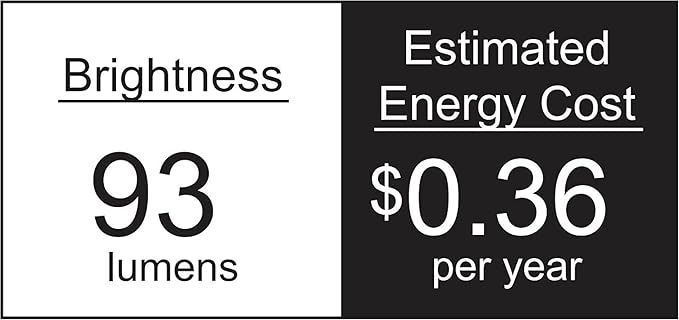 Hompavo 【Upgraded LED Flame Light Bulbs, Green Flickering Light Bulbs with Upside Down Effect, E26 Flame Bulb for Home Halloween St. Patrick's Day Christmas Decorations Indoor & Outdoor, 4 Pack-VerdiqueGarden