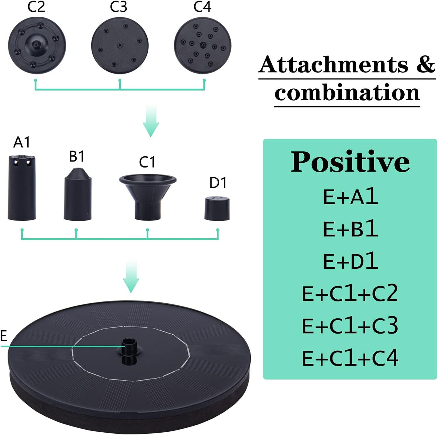 Solar Fountain Water Pump for Bird Bath, New Upgraded Mini Solar Powered Fountain Pump 1.5W Free Standing Solar Panel Kit Water Fountain for Garden, Pond, Pool, and Outdoor-VerdiqueGarden