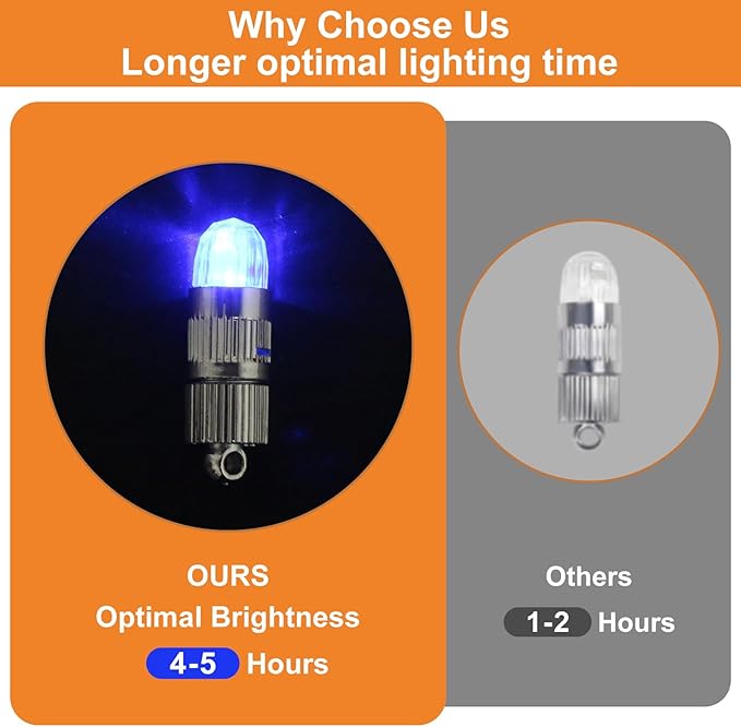 SumDirect Pack of 12/30/50/100 Colorful LED Mini Non-Blinking Lights for Paper Lanterns Balloons Floral Wedding Halloween Christmas Party Decoration Centerpieces (30, Blue)-VerdiqueGarden