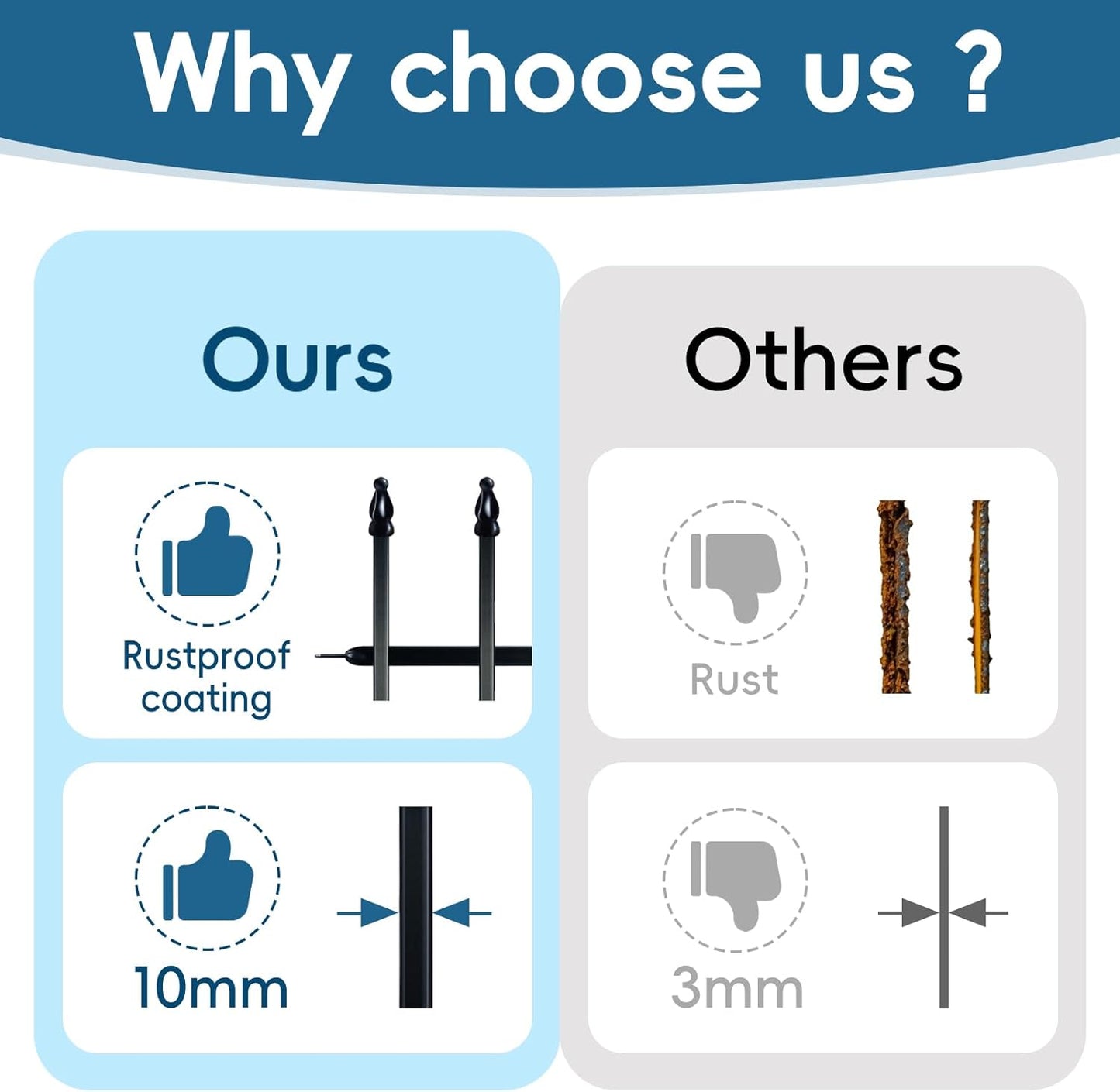 Metal Garden Fence 24 inch H x 24 inch W (10 Panels, Total Length 20 ft) Decorative Fence Border Fence Landscape Fencing for Dog, Flower Bed, Yard, Animal Barrier-VerdiqueGarden