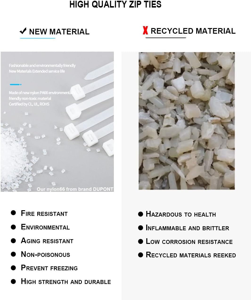 HS Nylon Wire Ties Green Zip Ties 1000 Pieces 18 Lbs Garden Fence Cable Ties 4 Inch,Outdoor Purpose-VerdiqueGarden