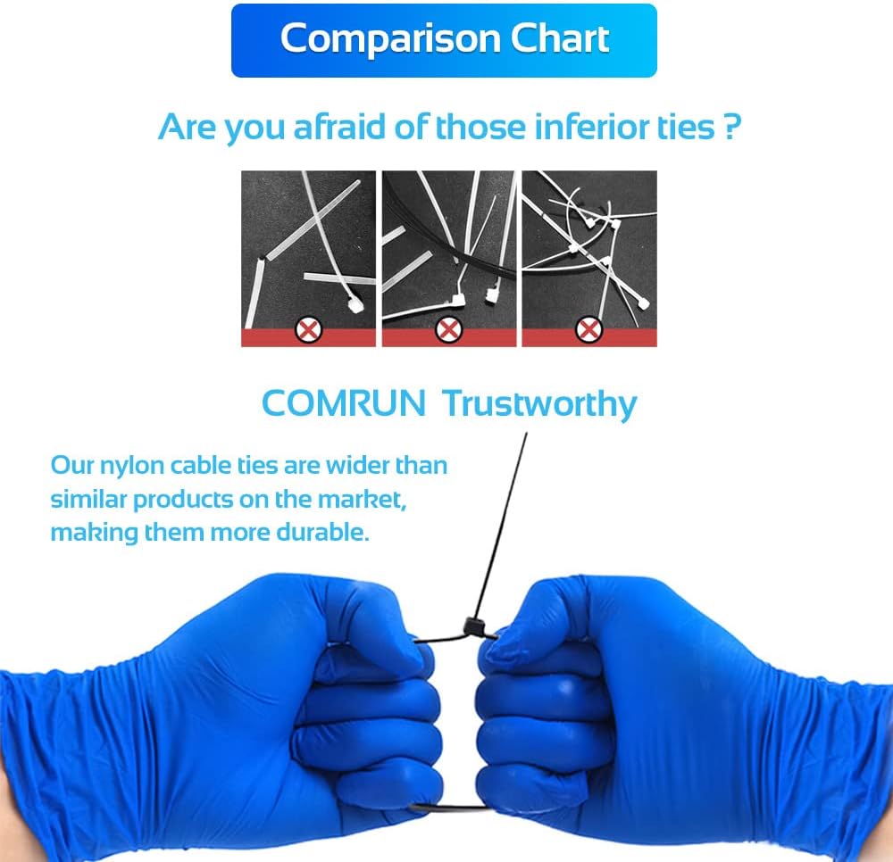 1000pcs 8Inch Nylon Zip Ties, 50 Pounds Tensile Strength, Black Cable Tie, Industrial Grade, UV Resistant,Heavy Duty,for Home,Garden Trellis,Office,Garage and Workshop-VerdiqueGarden