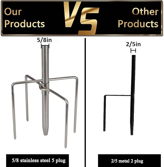 Shepherds Hook for Outdoor, 46 Inch Tall & 5/8 Inch Diameter Stainless Steel Heavy Duty Poles to Hang Outdoor Lights with 5 Prongs Base, Suitable for Bird Feeders or Wedding Decors(1pack)-VerdiqueGarden