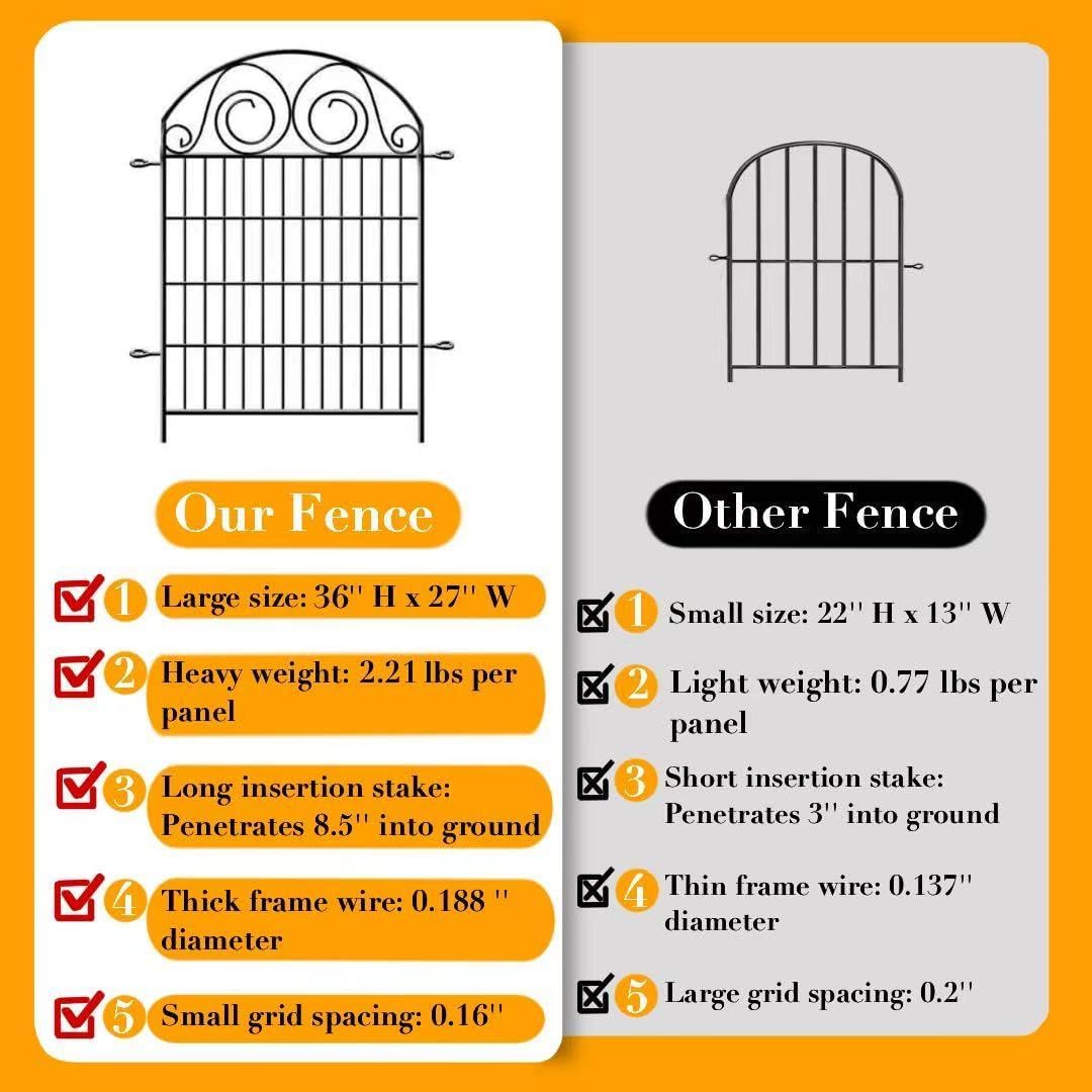 Garden Fencing 36 Inch High, 22 Panels Total Length 48 Ft(L) Dog Fence Outdoor for Yard, Black Metal Temporary Fencing Stakes, Reusable Defense Fence for Yard│Patented-VerdiqueGarden