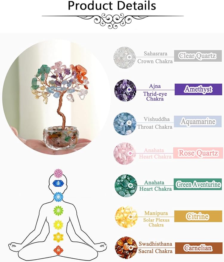 Jovivi Small 7 Chakra Crystals Tree, Natural Crystal Healing Stones Tree Glass Bowl Base Gemstone Money Trees Feng Shui Good Luck Home Desk Decor-VerdiqueGarden