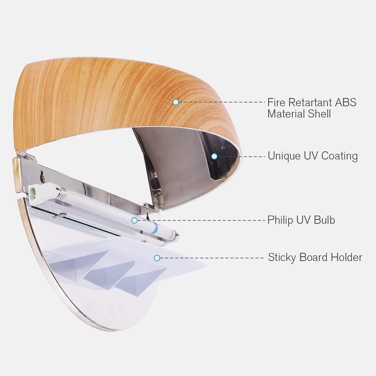 Faicuk WS108 Wall Sconce Fly Light Trap for Capturing Flies, Moths, Gnats, Mosquitos and Other Flying Insects - 13"x7.5"x5.5"(Wood Grain)-VerdiqueGarden