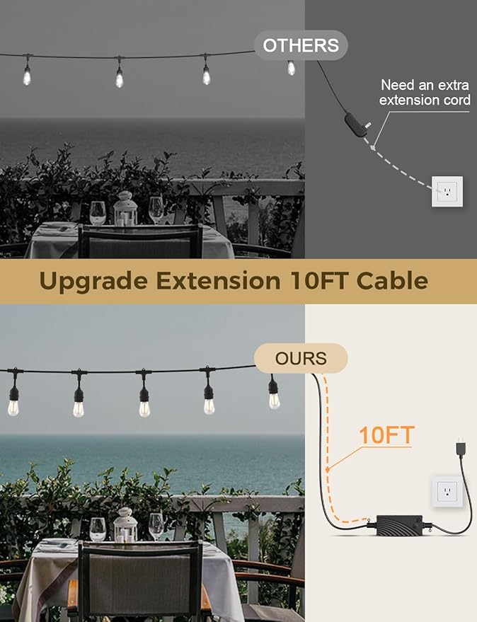 XMCOSY+ Smart Outdoor String Lights, 123Ft LED Patio Lights Waterproof IP65, App Control, Compatible with Alexa, Dimmable Edison Bulbs Outdoor Light for Yard Porch Bistro Outside-VerdiqueGarden