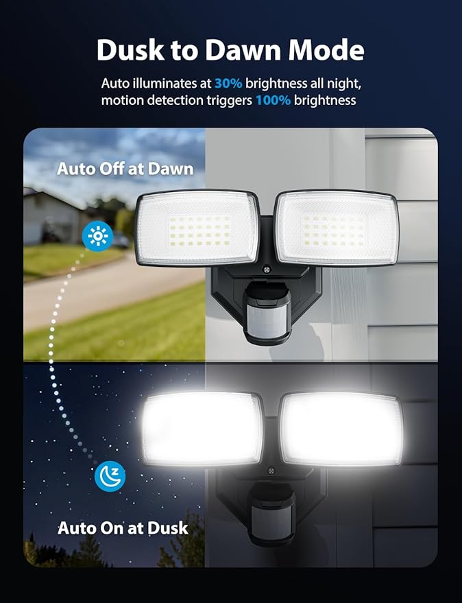 Onforu 32W 2 Head Motion Sensor Outdoor Lights, 3200LM 6500K LED Security Light, Dusk to Dawn, Motion Detector Light for Outside, IP65 Waterproof Flood Lights for Garage, Yard(Black)-VerdiqueGarden
