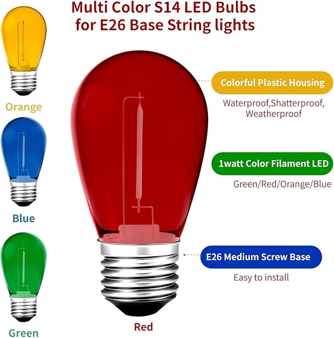 24Pack S14 Colored LED String Light Bulbs,1Watt Plastic Shatterproof Waterproof Outdoor Indoor Replacement Bulbs for Home Decor, E26 Medium Base, Multi-Color: Red/Green/Blue/Orange-VerdiqueGarden