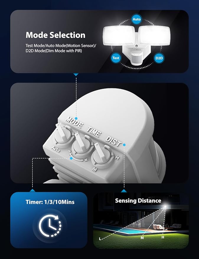 Onforu 32W 2 Head Motion Sensor Outdoor Lights, 3200LM 6500K LED Security Light, Dusk to Dawn, Motion Detector Light for Outside, IP65 Waterproof Flood Lights for Garage, Yard(White)-VerdiqueGarden