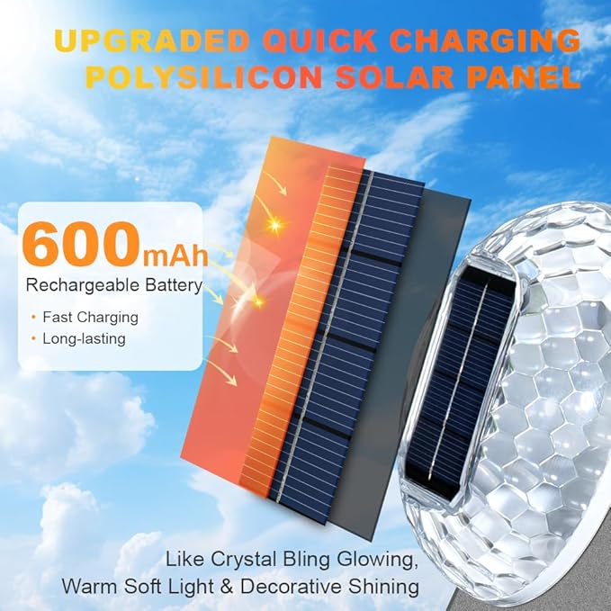 Atmosphere Solar Lights IPX4 Waterproof Wall Lights for Backyard, Railing, Step, Patio, Deck, Stair Railings (8 Pack)-VerdiqueGarden