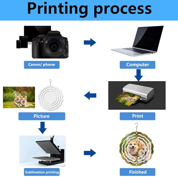 10 pcs Sublimation Wind Spinner Blanks 3 Inch Round 3D Aluminum Sublimation Blanks Wind Spinners Bulk Hanging Wind Spinners DIY Crafts Sublimation Ornaments-VerdiqueGarden