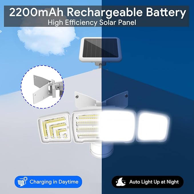 Energetic Solar Outdoor Lights, 1800LM 150 LED Security Motion Sensor Outdoor Lights with Remote Control, IP65 Waterproof Floodlight, 3 Head Motion Detected Spotlight for Garage, Pack of 2 (White)-VerdiqueGarden