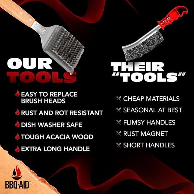 BBQ-Aid Grill Brush and Scraper for Barbecue – Grill Brush for Outdoor Grill with Extended, Large Wooden Handle and Replaceable Stainless Steel Bristles Head –No Scratch- BBQ Grill Brush for Any Grill-VerdiqueGarden