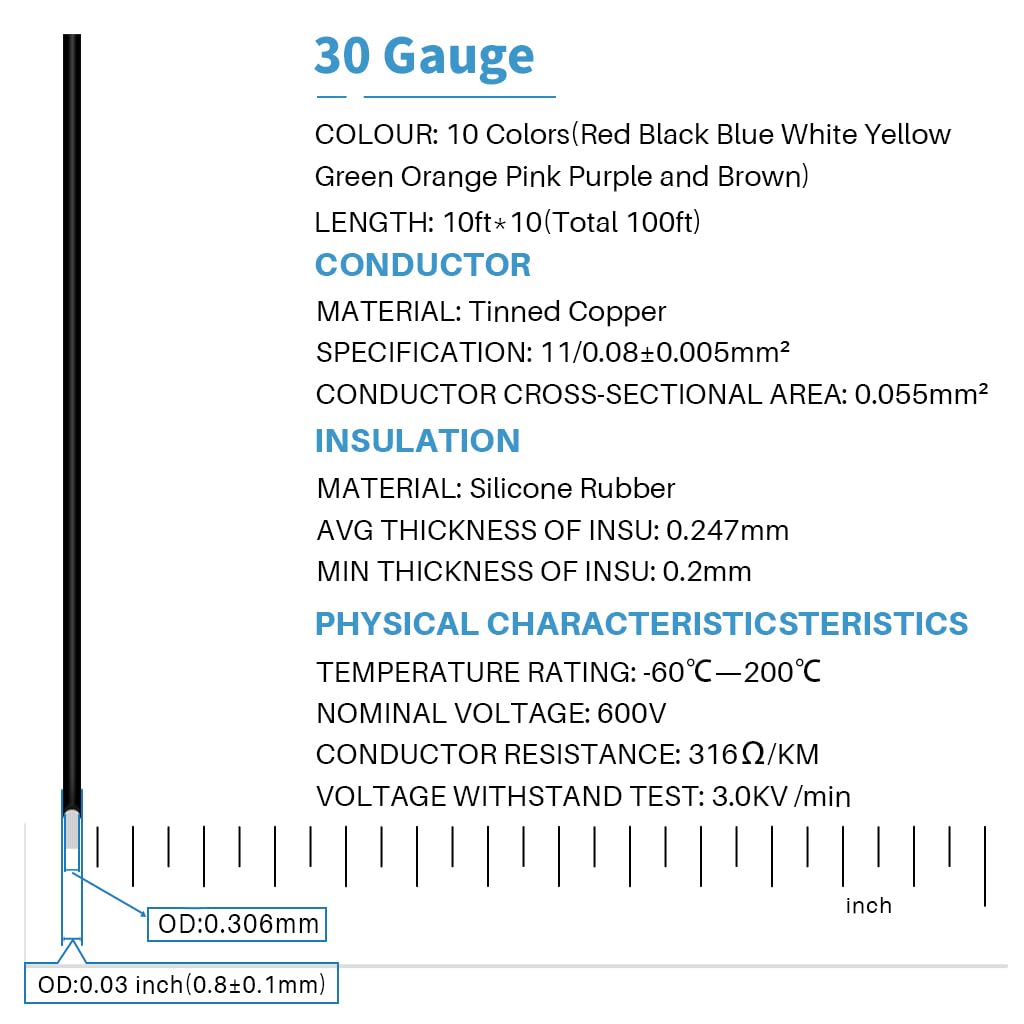 BNTECHGO 30 Gauge Silicone Wire Kit 10 Color Each 10 ft Flexible 30 AWG Stranded Tinned Copper Wire-VerdiqueGarden