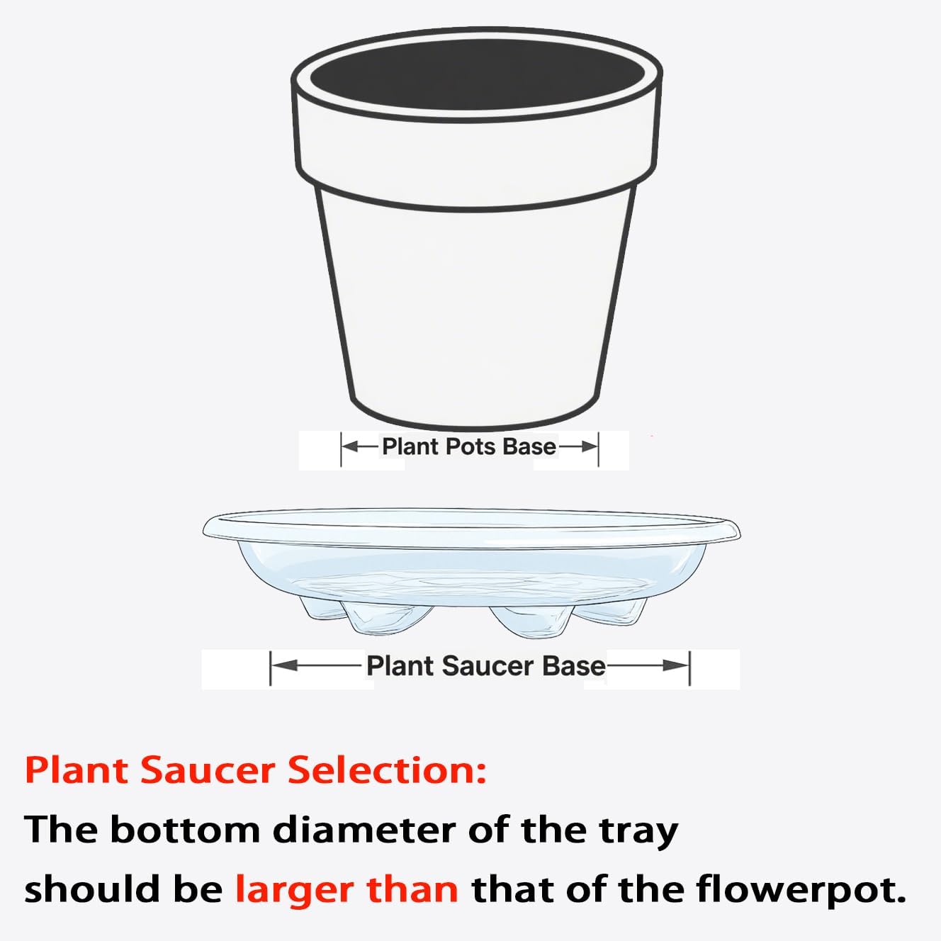 12 Pack of Plant Saucer 6 8 10 inch, Heavy Duty Clear Plastic Plant Saucers, Plant Drip Trays for Indoors Outdoor, Plant Water Plate for Planters-VerdiqueGarden