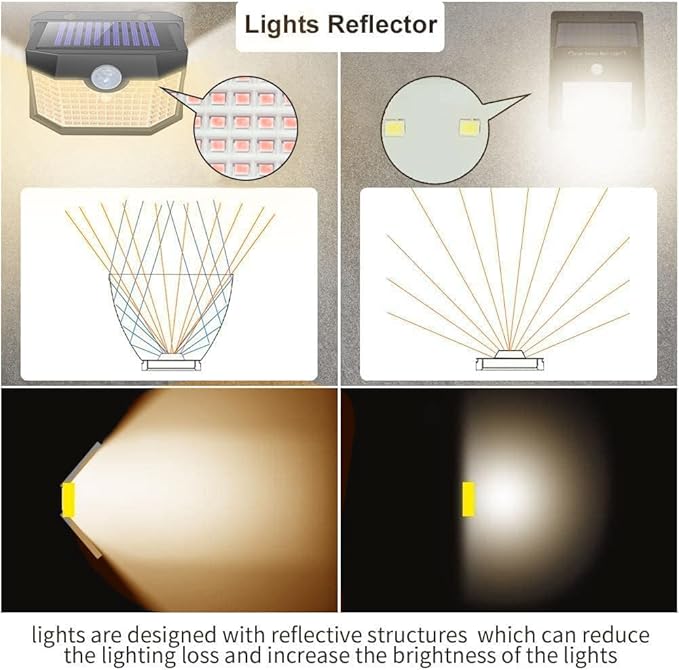 HMCITY 120 LED Outdoor Solar Lights- with Motion Sensor and 3 Lighting Modes, IP65 Waterproof Wide Solar Wall Lights Ideal for Garden Patio Yard (Front Button 4Packs, Warm White)-VerdiqueGarden