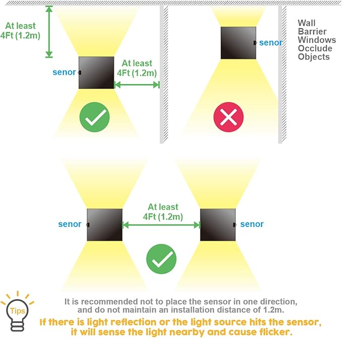 LANFU LED Aluminum Waterproof Wall Lamp, (Upgrade Dusk to Dawn Sensor) Waterproof Outdoor Light 20W 100-277V 2800K-3000K(Not dimmable) Outdoor Wall Light Warm Light 2LEDS (Black-20W-Larger)-VerdiqueGarden