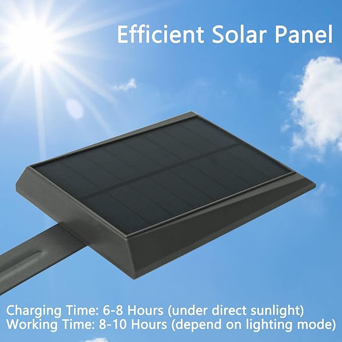 Luwint Solar Motion Lights Outdoor, Waterproof Solar Powered Flood & Security Lights for Outside, Motion Sensor-VerdiqueGarden