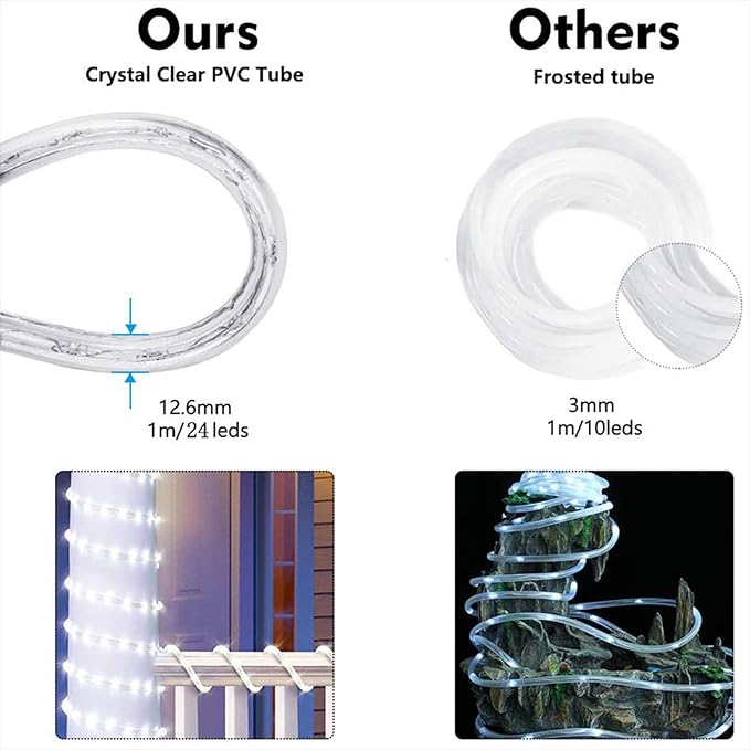 50ft 360 LED Rope Lights Outdoor, Connectable and Flexible Tube Lights with 8 Modes, Waterproof Indoor Outdoor LED Rope Lighting for Deck, Garden, Pool, Patio, Indoor Outdoor Decorations (Purple)-VerdiqueGarden