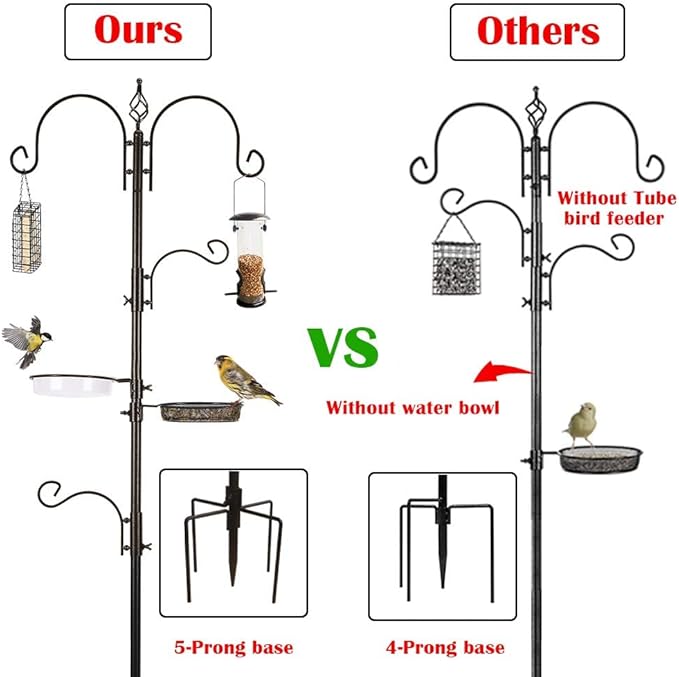 Deluxe Bird Feeding Station Kit With Multi Feeder Hanging Pole, Metal Suet Feeder, Bird Bath, Mesh Tray for Attracting Wild Birds and Planter Hanger (1 Pack)-VerdiqueGarden