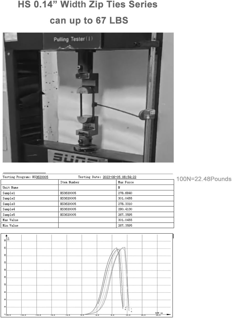 HS Durable Plastic Zip Ties 8 Inch (Bulk-1000 Pack) UV Rated Black Cable Ties 40 Lbs Self-Locking Wire Ties Width 1/8 Inch,Outdoor Purpose-VerdiqueGarden