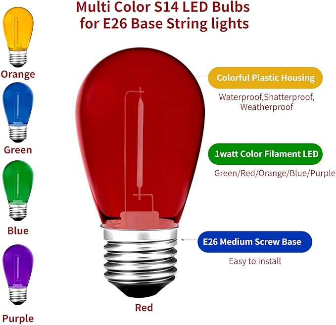 Meconard 15Pack S14 Colored LED String Light Bulbs,1 Watt Plastic Shatterproof Waterproof Outdoor Indoor Replacement Bulbs for Home Decor, E26 Medium Base, Multi-Color: Red/Green/Blue/Orange/Purple-VerdiqueGarden
