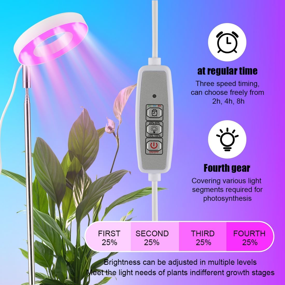 11 Inch Plant Pots with 2 x LED Grow Lights for Indoor Plants and 1 x Soil Moisture Meter - Complete Indoor Plant Care Set, 2 Pack Flower Pots with Drainage Holes and Plug, Gray-VerdiqueGarden