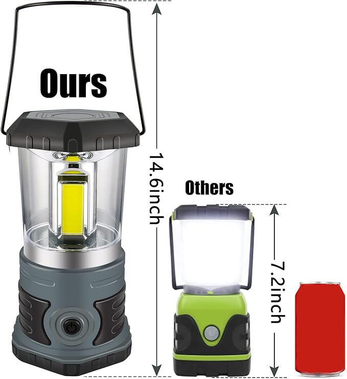 LED Camping Lantern, 1500 LM Lanterns for Power Outages with 4 D Batteries Included, Battery Powered Lantern Flashlight with 4 Light Modes, Weatherproof Tent Light for Storms and Hurricanes-VerdiqueGarden