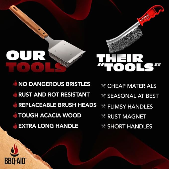 BBQ-AID Bristle Free Grill Brush and Scraper for Barbecue - Extended Large Wooden Handle With Replaceable Head - No Scratch BBQ Cleaning Accessories for Outdoor Grills-VerdiqueGarden