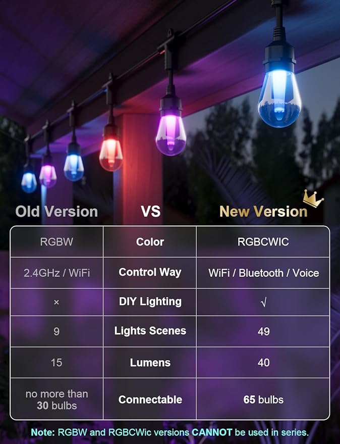 XMCOSY+ Smart Outdoor String Lights, 98Ft Patio Lights Waterproof, App Control, Compatible with Alexa, RGBCWIC Color Changing LED String Light for Outside-VerdiqueGarden