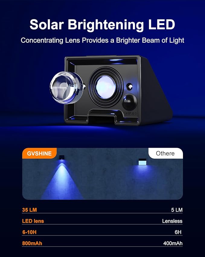 12 Pack Color Changing Solar Powered Fence Lights Outdoor Decorative LED Waterproof Yard Lighting for Outside Wall, Deck, House Patio, Rail, Stair, Backyard, 8 Colorful Modes, Easy 1-Min Installation-VerdiqueGarden