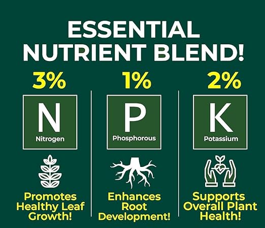 Premium Liquid Snake Plant Fertilizer - 3-1-2 Concentrate for Indoor Plants and Flowers by Gardenera | Organic Plant Food for Snake Plants - 8oz-VerdiqueGarden