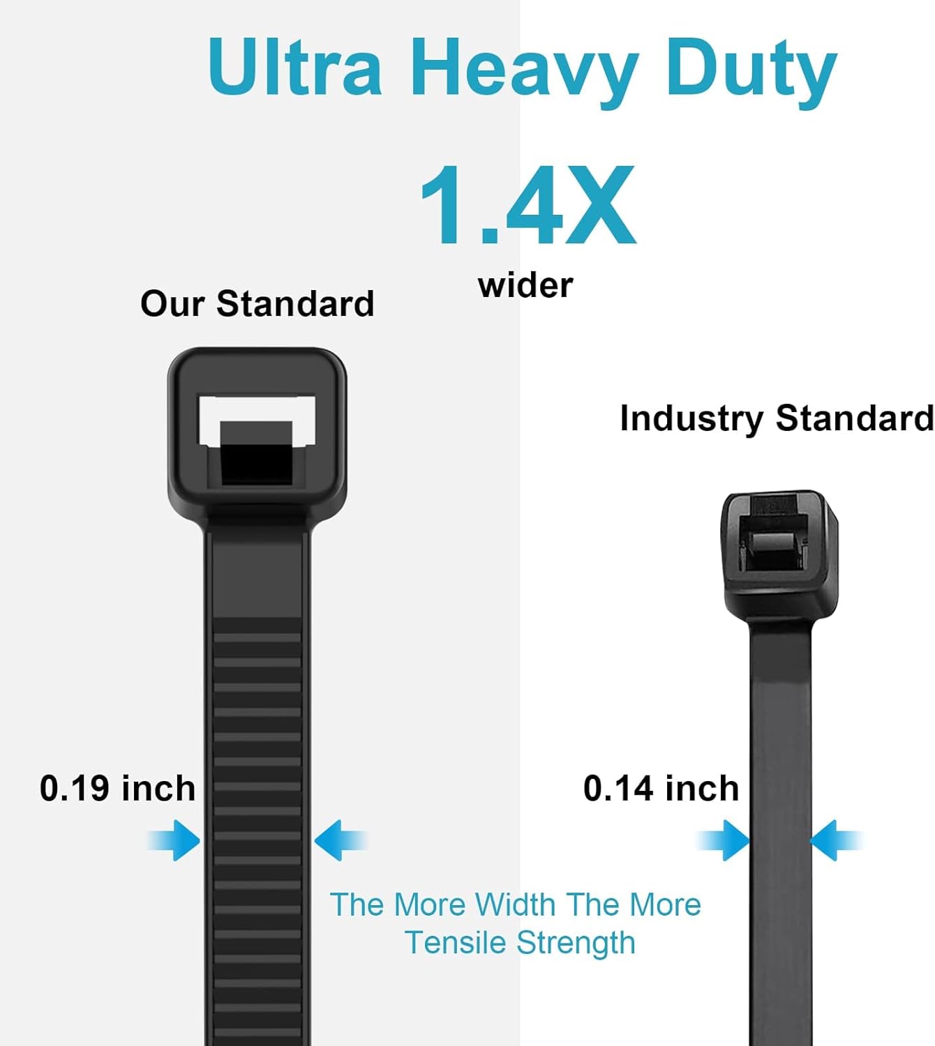 12 Inch Zip Ties Double Sided Toothed,100 LBS Tensile Strength Heavy Duty Cable Wire Ties With Self-Locking Adjustable More Durable Nylon Tie Wraps for Indoor Outdoor（200 Pack）-VerdiqueGarden