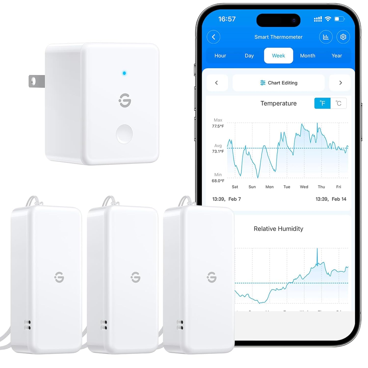 GoveeLife 2.0 WiFi Hygrometer Thermometer 3 Pack, Smart Humidity Temperature Sensor with App Notifications, 2-Year Free Data Storage Export, Temperature Humidity for Bedroom, Wine Cellar, Basements-VerdiqueGarden