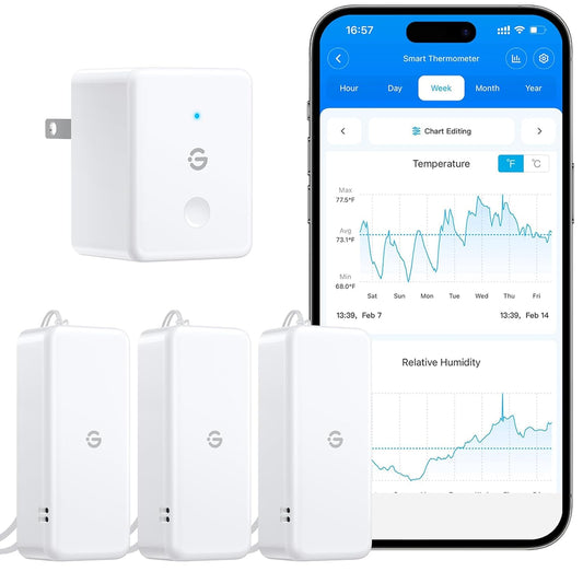 GoveeLife 2.0 WiFi Hygrometer Thermometer 3 Pack, Smart Humidity Temperature Sensor with App Notifications, 2-Year Free Data Storage Export, Temperature Humidity for Bedroom, Wine Cellar, Basements-VerdiqueGarden