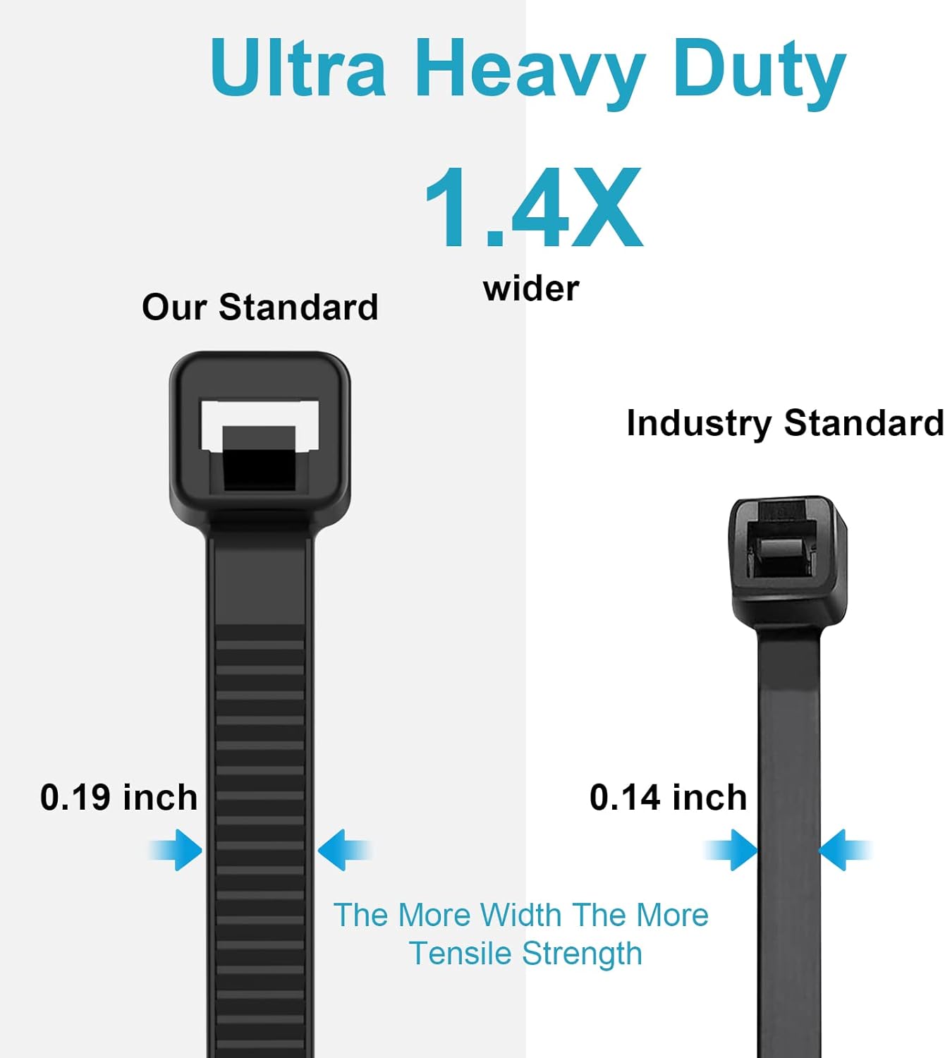 12 Inch Zip Ties Double Sided Toothed,70 LBS Tensile Strength Heavy Duty Cable Wire Ties With Self-Locking Adjustable More Durable Nylon Tie Wraps for Indoor Outdoor（500 Pack）-VerdiqueGarden