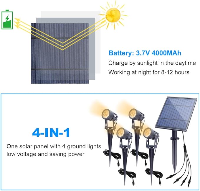 APONUO Metal Solar Spot Lights Outdoor with 9.8ft Cable Solar Powered Landscape Lighting Low Voltage IP65 Waterproof Auto On/Off for Outside Garden Yard Landscape Pathway Garage-Warm White(4-in-1)-VerdiqueGarden