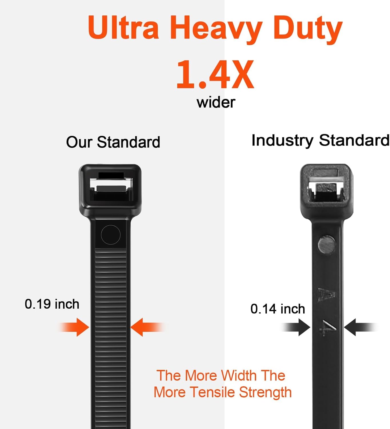 18 Inch Zip Ties Double Sided Toothed,100 LBS Tensile Strength Heavy Duty Cable Wire Ties With Self-Locking Adjustable More Durable Nylon Tie Wraps for Indoor Outdoor（200 Pack）-VerdiqueGarden