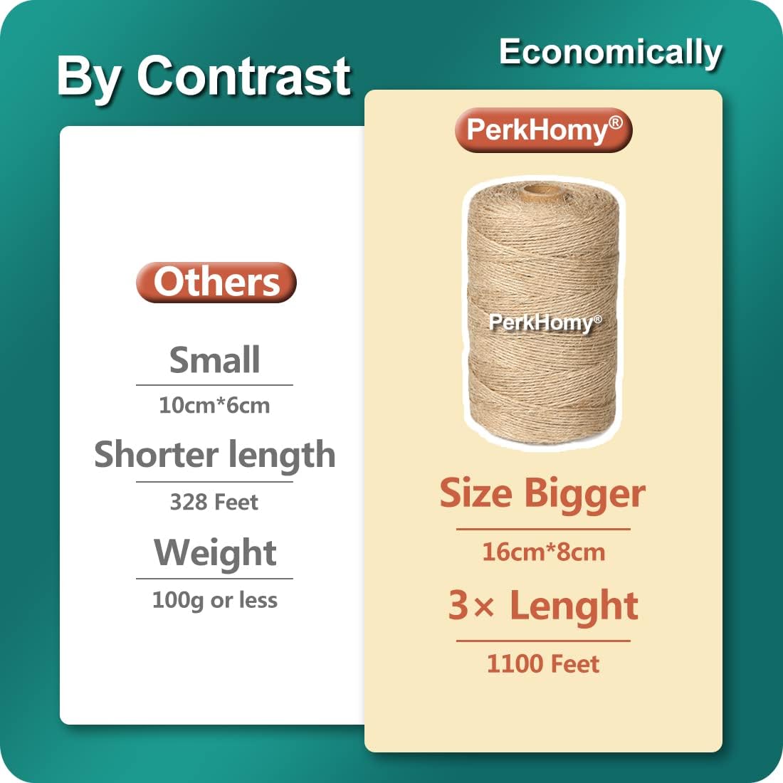 PerkHomy 1100FT Jute Twine String 2mm 3ply Natural Thin Twine for Craft Gardening Gift Wrapping Packing Material Wedding Christmas Decoration Bulk-VerdiqueGarden