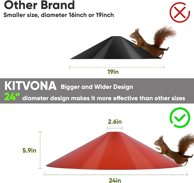 24-inch Large Squirrel Proof Bird Feeders for Outside Hanging, Outdoor Squirrel Baffles for Bird Feeders Pole, Red Color-VerdiqueGarden